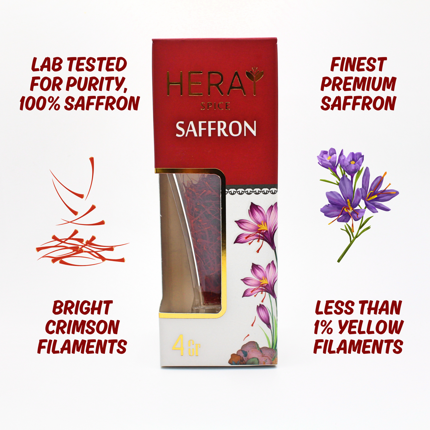 Superior Negin Quality Saffron from Afghanistan